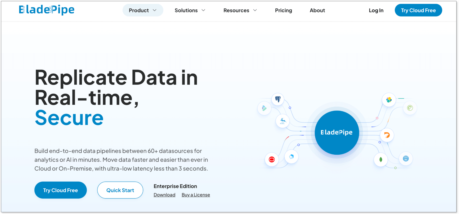 BladePipe real-time data integration platform