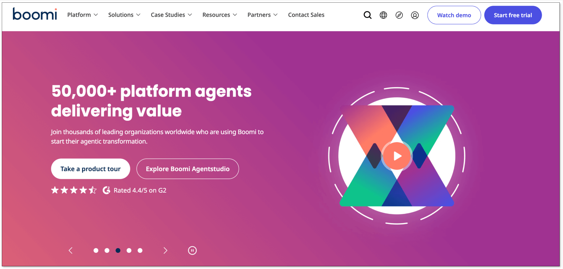 Boomi iPaaS data integration platform